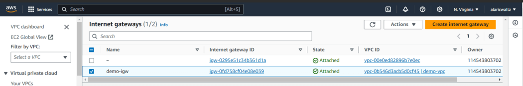 IGW-internet gateway